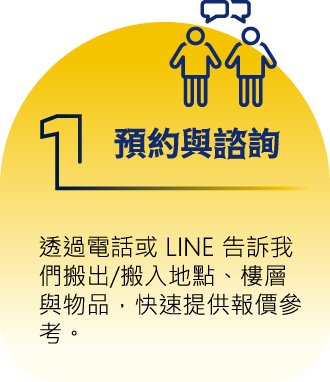 預約與諮詢