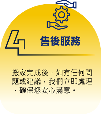 售後服務